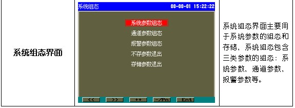 長(cháng)慶天然氣發電(diàn)廠(chǎng)方案