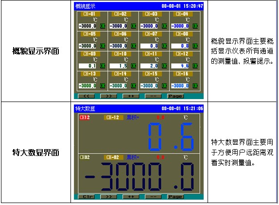 長(cháng)慶天然氣發電(diàn)廠(chǎng)方案