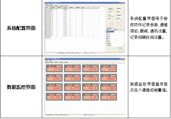 長(cháng)慶天然氣發電(diàn)廠(chǎng)方案
