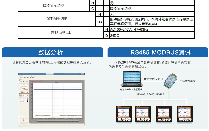KH300F超小(xiǎo)節Mini型無紙(zhǐ)記錄儀