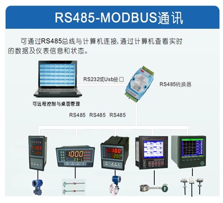 KH105-32路(lù)巡檢儀