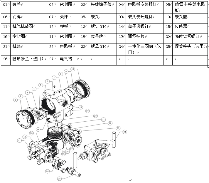 KH3351壓力變送器(qì)