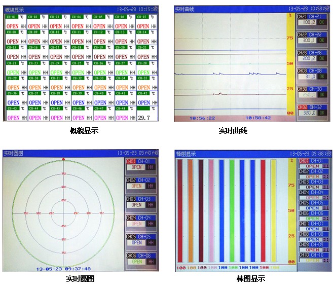 KH400G彩色48通(tōng)道(dào)無紙(zhǐ)記錄儀